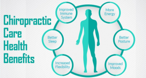 Chiropractic care in Front Royal, VA, reduces allergies.